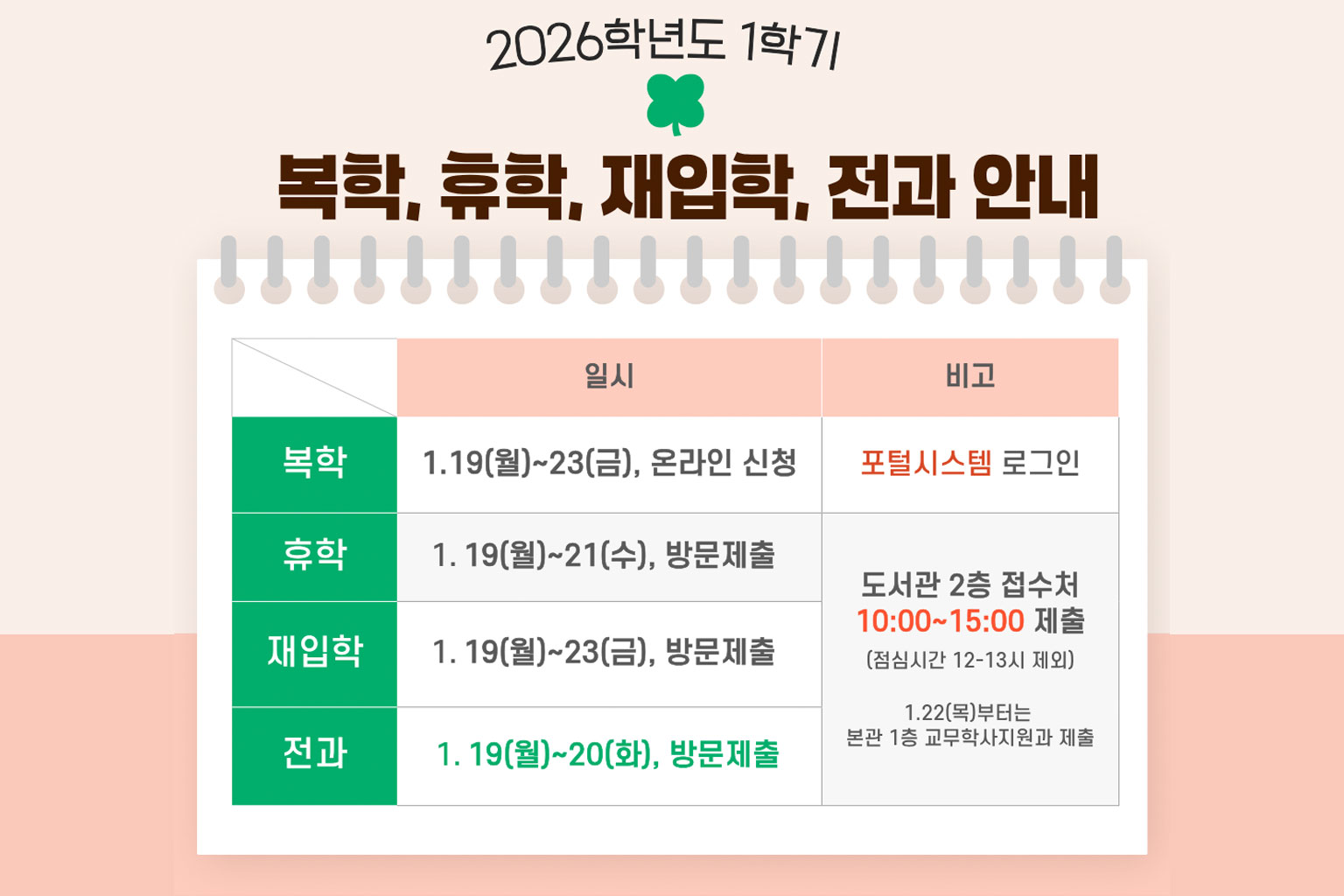 2026학년도 1학기 복학 휴학 재입학 전과 안내. 복학: 1.19(월)-23(금) 온라인신청. 휴학:1.19(월)-21(수) 방문제출, 재입학: 1.19(월)-23(금) 방문제출. 전과: 1.19(월)-20(화) 방문제출